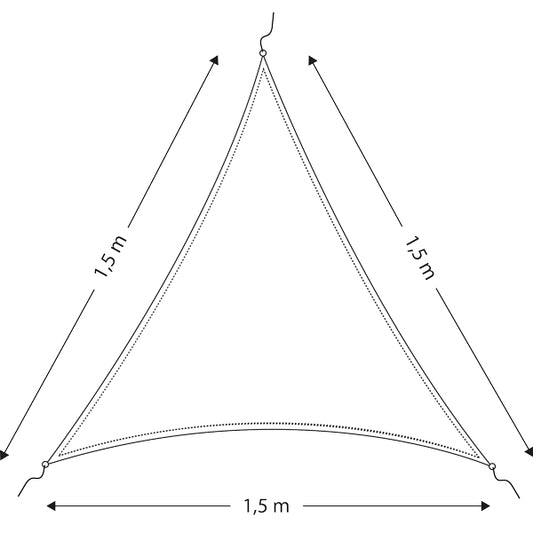 Solsegel sittbrunn trekantig 1,5 x 1,5 x 1,5m