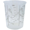 Blandningsmugg 650 ml Heavy Duty